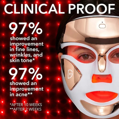Led Facemask Therapy